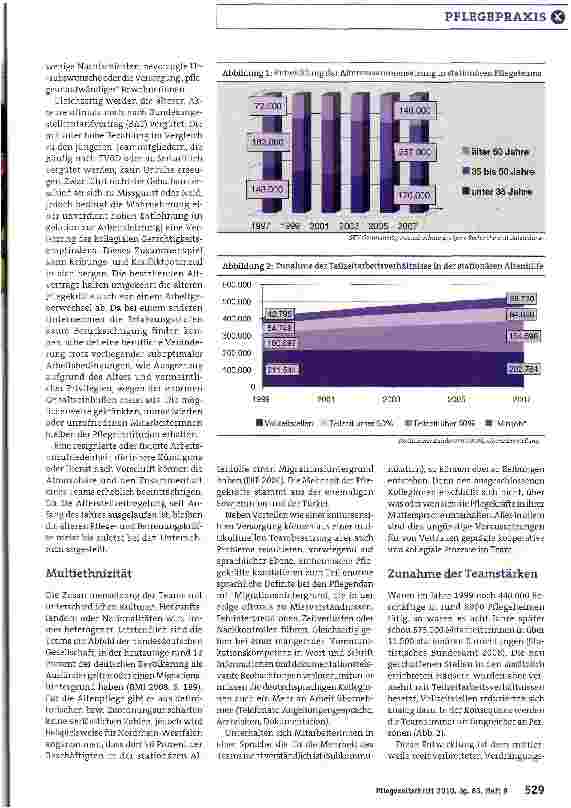 Vorschauseite 2: Die stationäre Altenhilfe im Wandel
