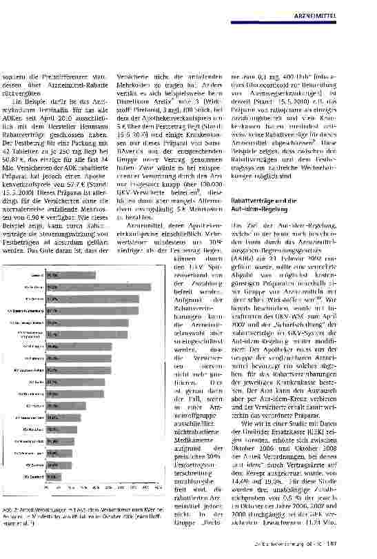 Vorschauseite 3: Arzneimittel-Rabattverträge im Regulierungsdschungel der GKV