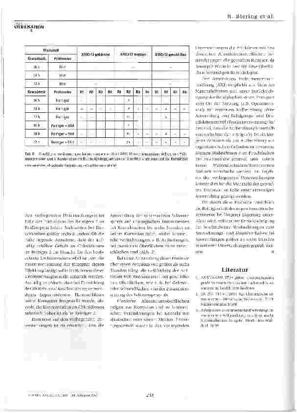 Vorschauseite 4: Prüfung von Schaumsprays zum Feuchthalten gebrauchter chirurgischer Instrumente