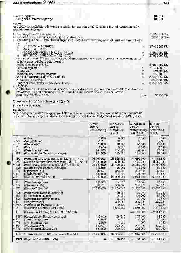 Vorschauseite 2: Neuvereinbarung des Budgets nach Paragraph 4 Abs. 3 BPflV: Ermittlung des Unterschiedsbetrags
