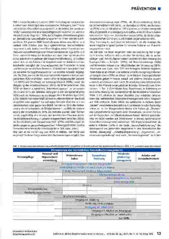 Vorschauseite 2: Aktive Ergotherapeutinnen in aktiven Betrieben
