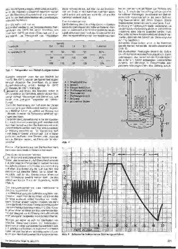 Vorschauseite 2: Chirurgisches Instrumentarium:Wiederaufbereitung und Pflege