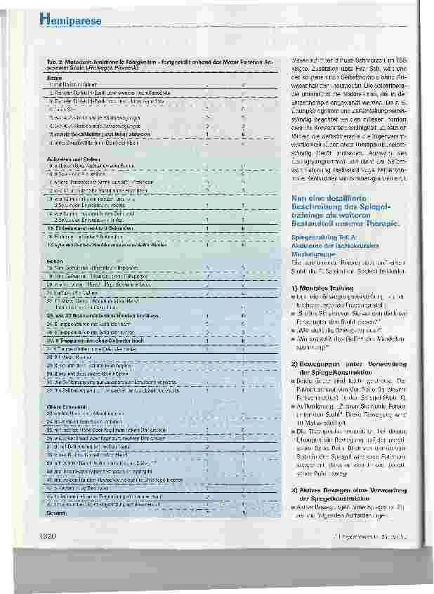Vorschauseite 6: Integration des Spiegeltrainings in ein alltagsorientiertes Therapiekonzept in der ambulanten neurologischen Rehabilitation am Beispiel eines Patienten mit zentraler Hemiparese