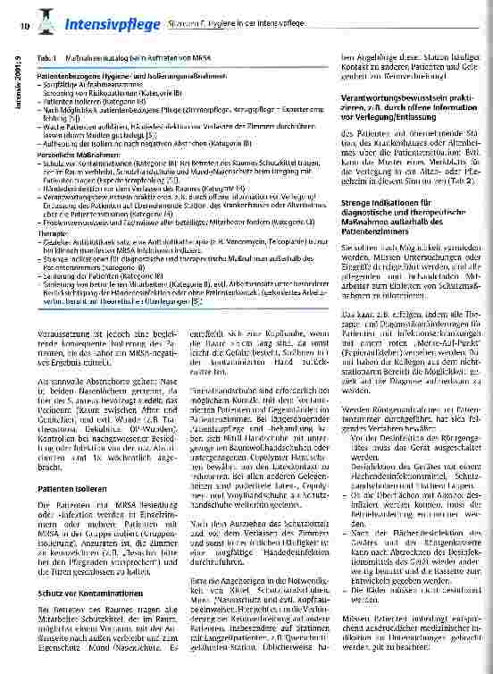 Vorschauseite 3: Hygiene in der Intensivpflege - Sinnvolle und nicht sinnvolle Präventionsmaßnahmen und Verhalten bei Patienten mit MRSA
