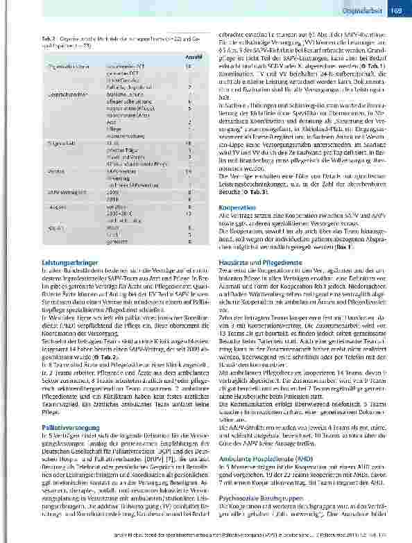 Vorschauseite 6: Stand der spezialisierten ambulanten Palliativversorgung (SAPV) in Deutschland -Verträge und Erfahrungen