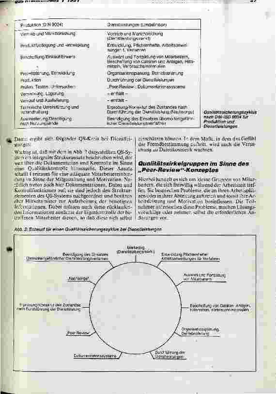 Vorschauseite 3: Interne Qualitätssicherung - Erfahrungsbericht über erste Maßnahmen im Gemeinschaftskrankenhaus Herdecke