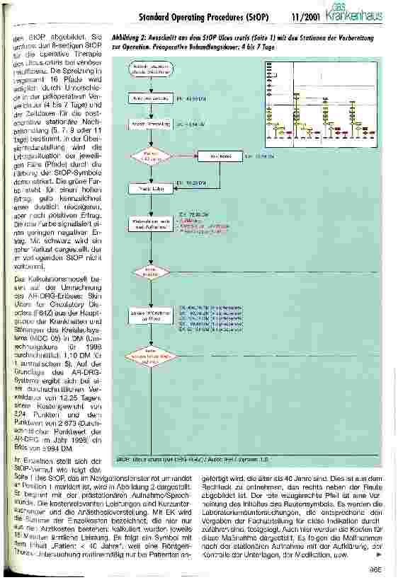 Vorschauseite 3: IFH - StOP-Verfahren zur internen Qualitätssicherung und als Instrument der ökonomischen Transparenz