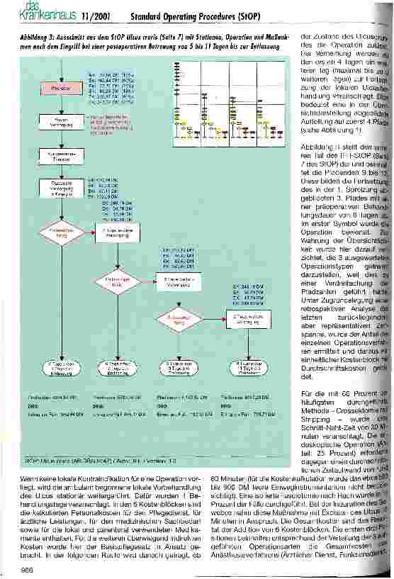 Vorschauseite 4: IFH - StOP-Verfahren zur internen Qualitätssicherung und als Instrument der ökonomischen Transparenz