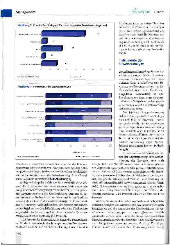 Vorschauseite 2: Zuweisermanagement im Krankenhaus