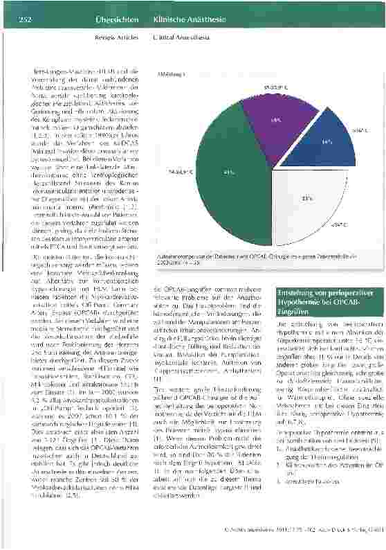 Vorschauseite 2: Strategien zur Vermeidung von perioperativer Hypothermie bei Off-Pump-Bypass-Chirurgie