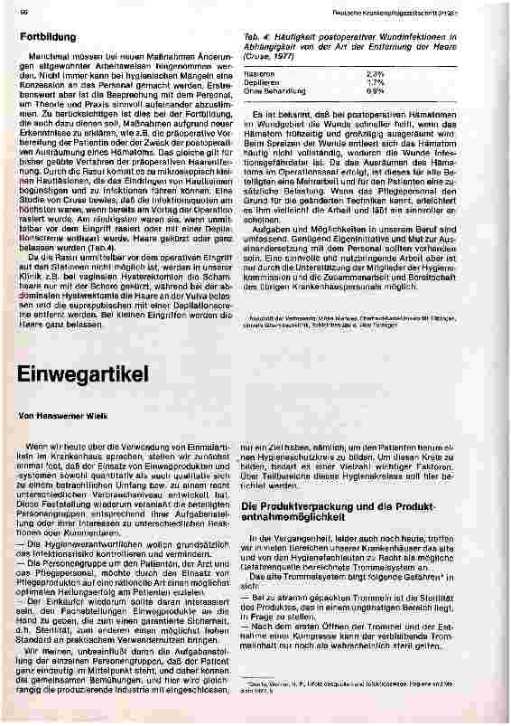 Vorschauseite 1: Einwegartikel