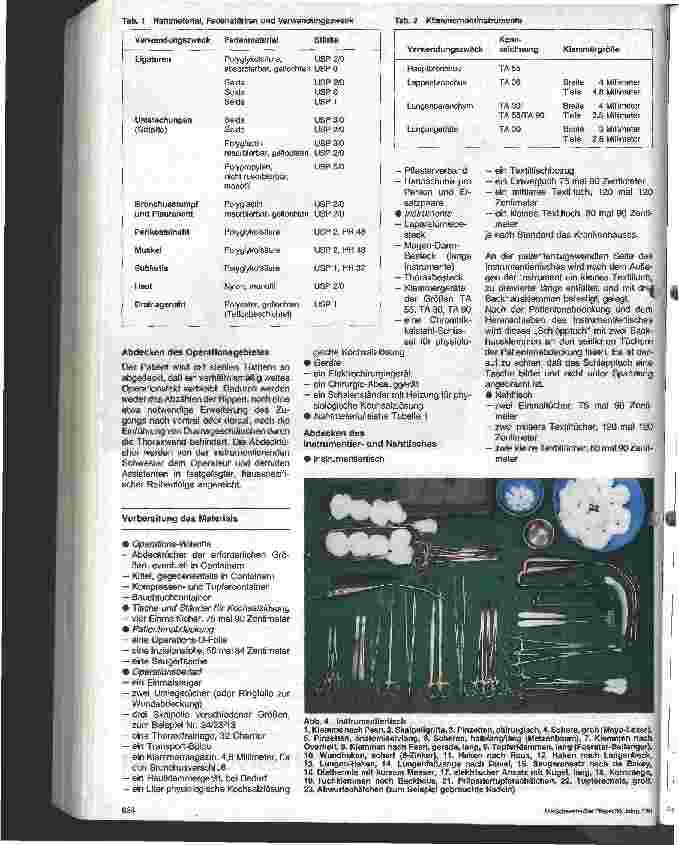 Vorschauseite 4: Operative Behandlung von Lungentumoren Technik und Instrumente