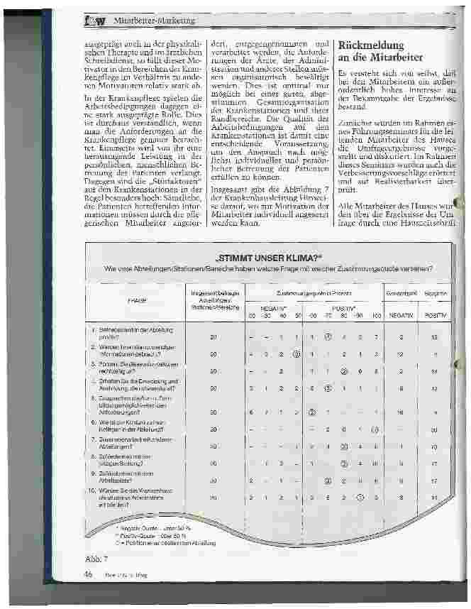 Vorschauseite 5: Mitarbeiter-Marketing - als Mittel zu mehr Krankenhausqualität Teil II: Die Mitarbeiterbefragung