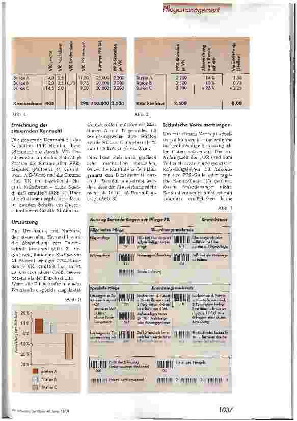 Vorschauseite 2: Die PPR als Instrument der internen Personalsteuerung