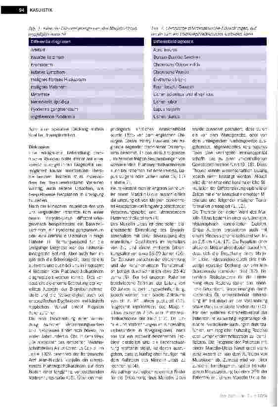 Vorschauseite 3: Marjolin-Ulcus - Ein Plattenepithelkarzinom 60 Jahre nach einer Verbrennung als seltene Ursache einer chronischen Wunde