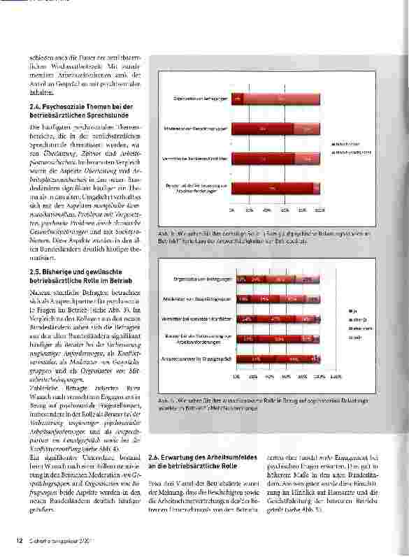 Vorschauseite 3: Psychosoziale Fragestellungen im BetriebWer ist Ansprechpartner?