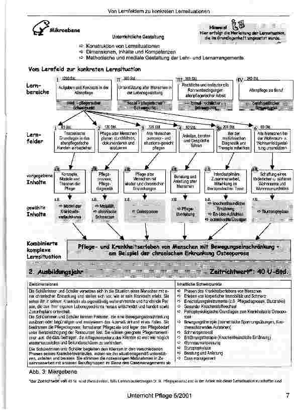 Vorschauseite 6: Von Lernfeldern zu konkreten Lernsituationen-Konstruktionsprinzipien für die Entwicklung einer Lernsituation