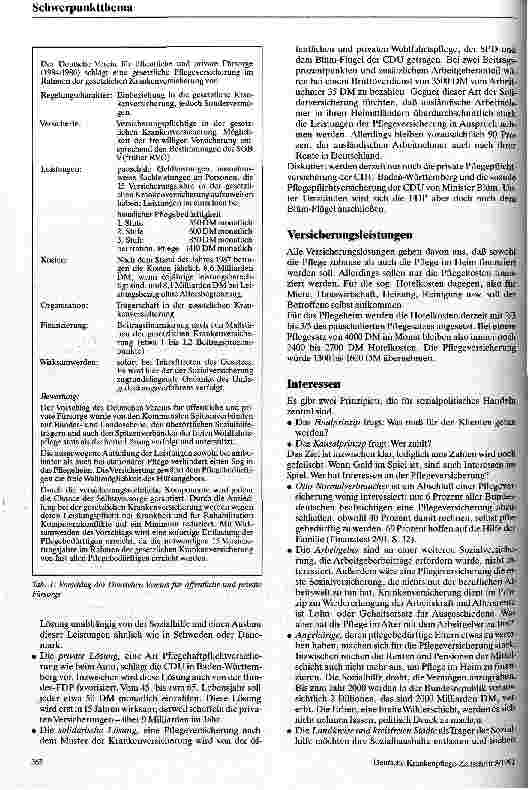 Vorschauseite 2: Erben, Kassen und Klienten Die Interessen an der Absicherung des Pflegerisikos