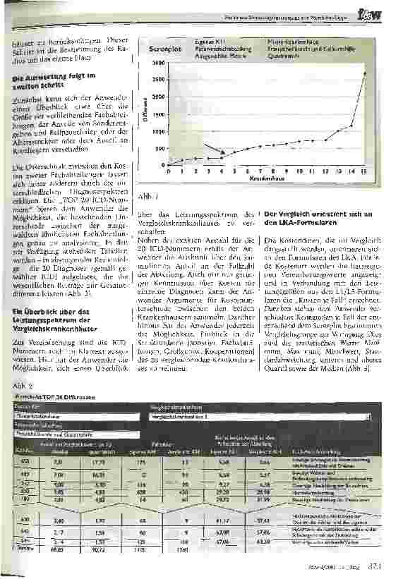 Vorschauseite 2: Ein neues Steuerungsinstrument aus Westfalen-Lippe