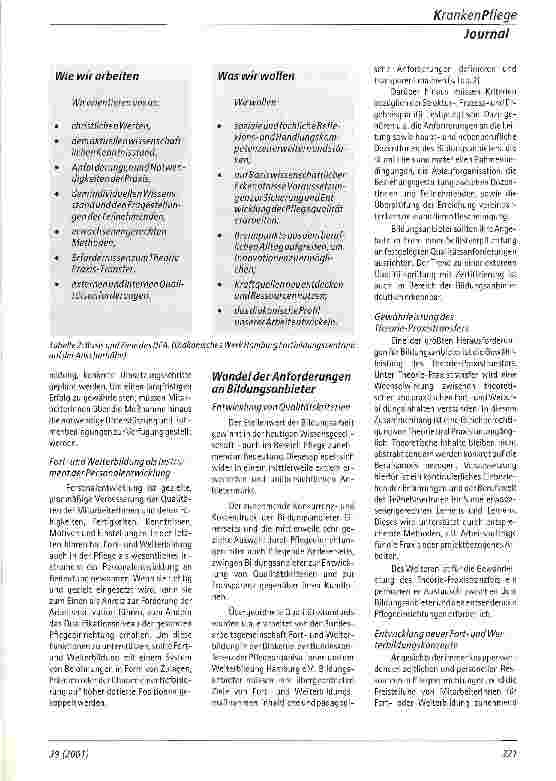 Vorschauseite 4: Fortund Weiterbildung in der ambulanten Pflege und stationären Altenhilfe Spiegelbild des Wandels in der Pflege