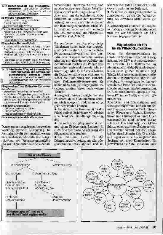 Vorschauseite 2: Elektronische Datenverarbeitung und Krankenpflege