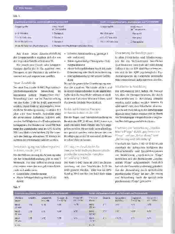Vorschauseite 2: BRENNPUNKTOPSOPS Katalog 2011 - die wichtigsten Änderungen in Kürze