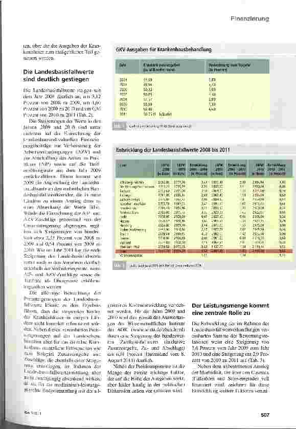 Vorschauseite 2: Die Menge macht es