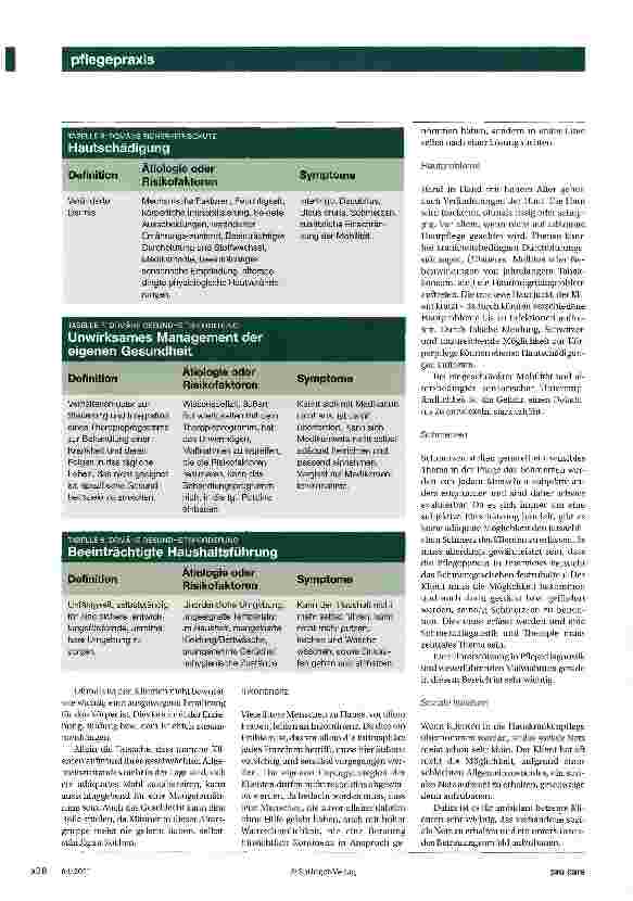 Vorschauseite 3: Diagnostischer Cluster