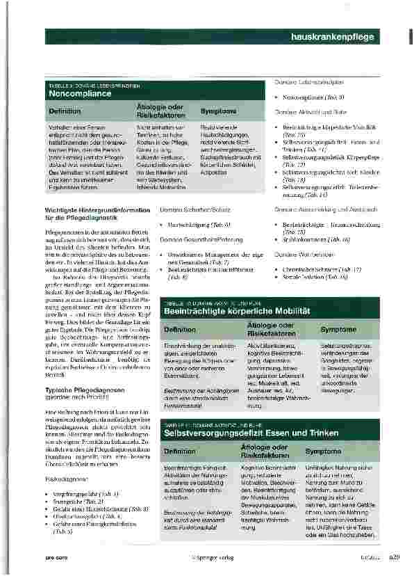 Vorschauseite 4: Diagnostischer Cluster