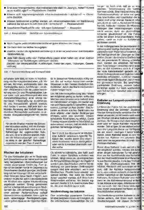 Vorschauseite 2: Technik der parenteralen Ernährung