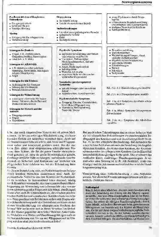 Vorschauseite 2: Notfallsituationen bei psychisch kranken Menschen