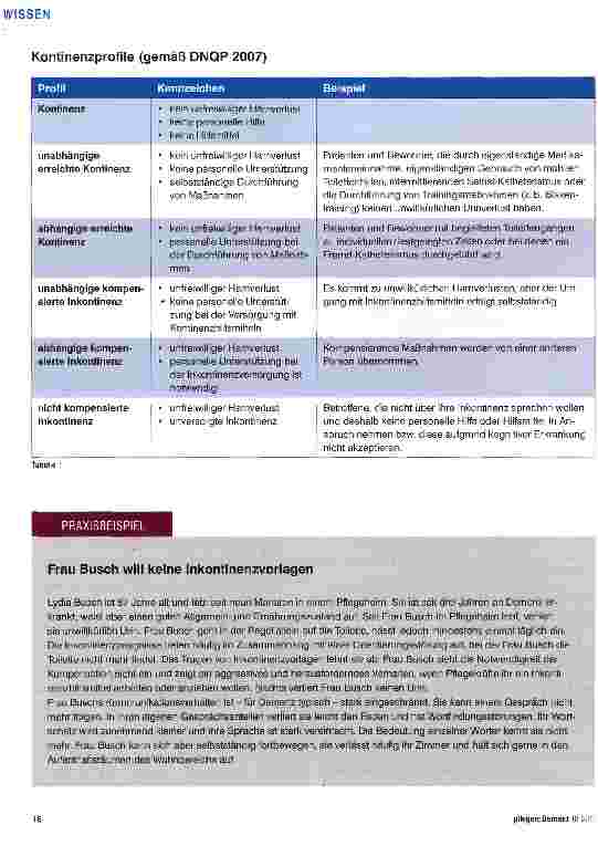Vorschauseite 3: Schritt für Schritt aus der Inkontinenz