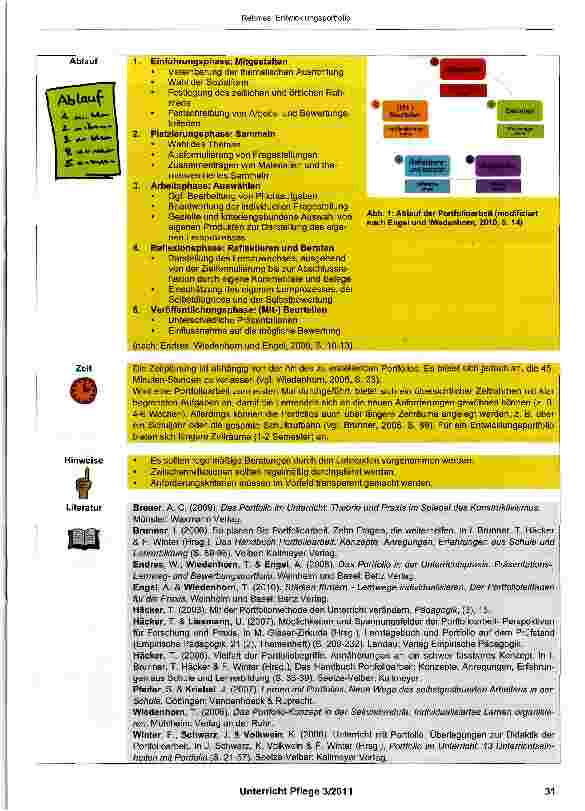 Vorschauseite 2: Entwicklungsportfolio