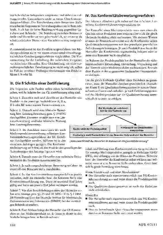 Vorschauseite 2: CE-Kennzeichnung und die Auswirkung einer Unternehmenstransaktion