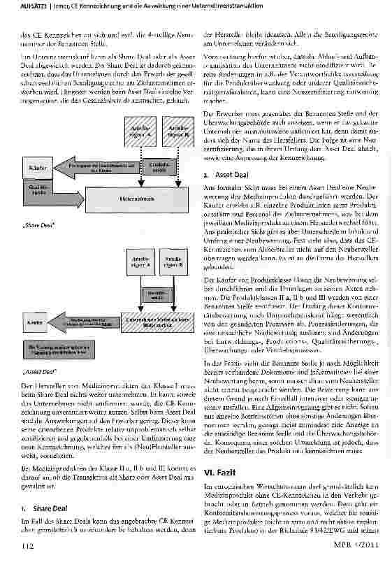 Vorschauseite 4: CE-Kennzeichnung und die Auswirkung einer Unternehmenstransaktion