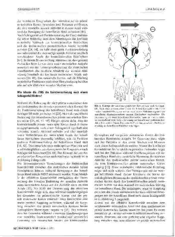 Vorschauseite 4: Die repetitive transkranielle Magnetstimulation in der Rehabilitation von Handfunktionsstörungen nach Schlaganfall