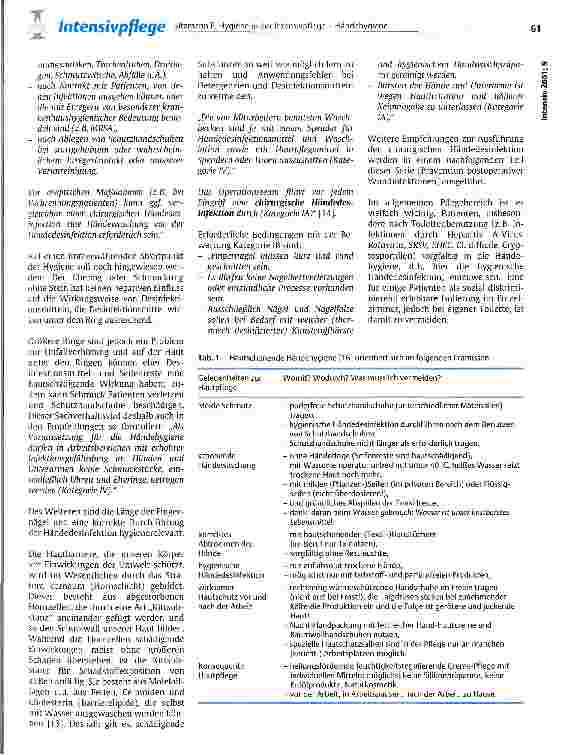 Vorschauseite 5: Hygiene in der Intensivpflege - Händehygiene