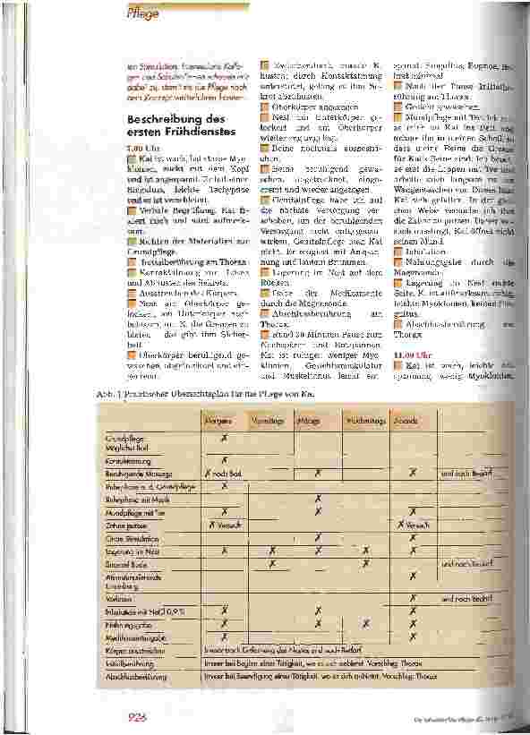 Vorschauseite 3: Basale Stimulation Herausholen aus Isolation und Anspannung