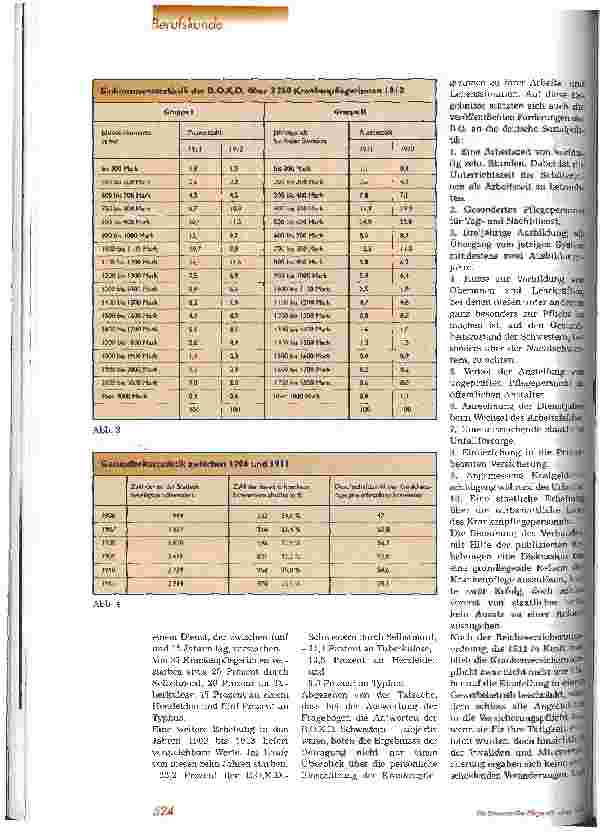 Vorschauseite 3: Die Berufsorganisation der Krankenpflegerinnen Deutschlands (1903 bis 1918) Geschichte der Krankenpflege, Teil 6