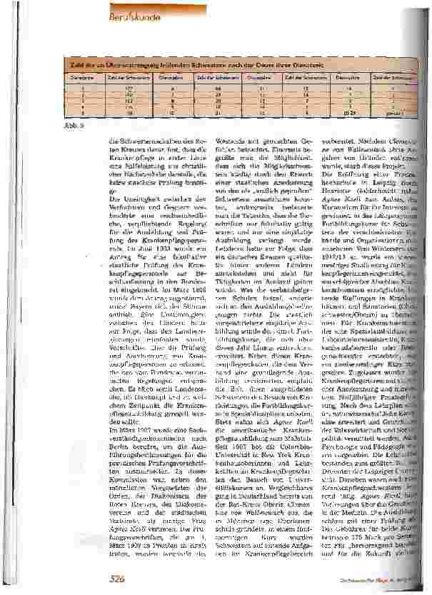 Vorschauseite 5: Die Berufsorganisation der Krankenpflegerinnen Deutschlands (1903 bis 1918) Geschichte der Krankenpflege, Teil 6