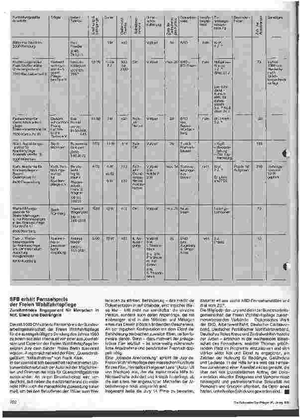 Vorschauseite 3: Mehr Übersicht über Lehrgänge für Leitungsaufgaben