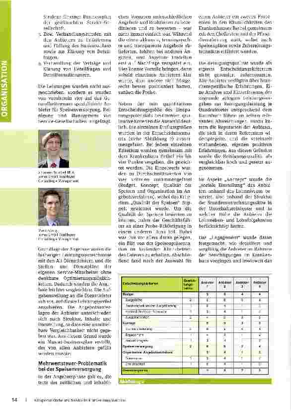 Vorschauseite 2: Self-Service ist billiger