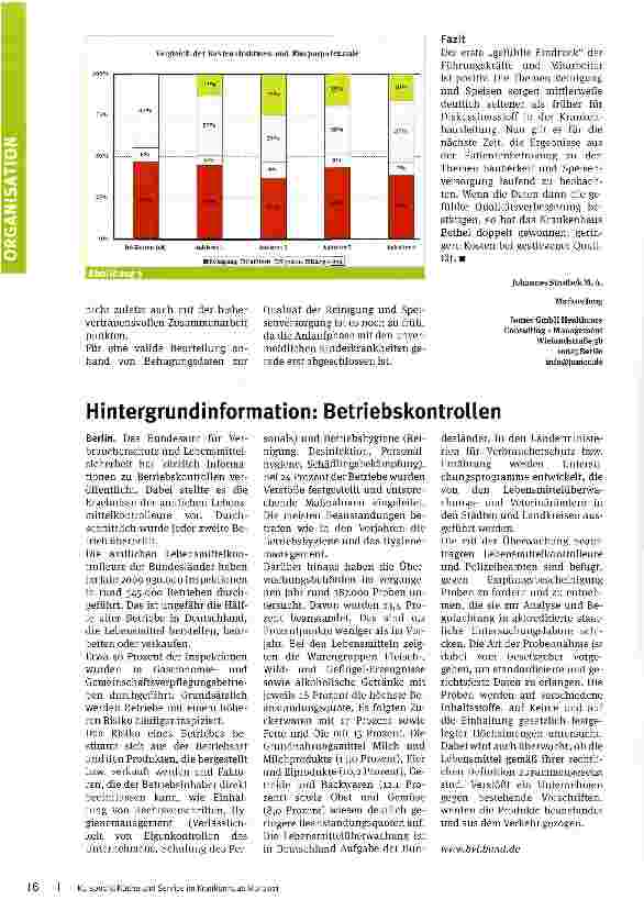 Vorschauseite 4: Self-Service ist billiger