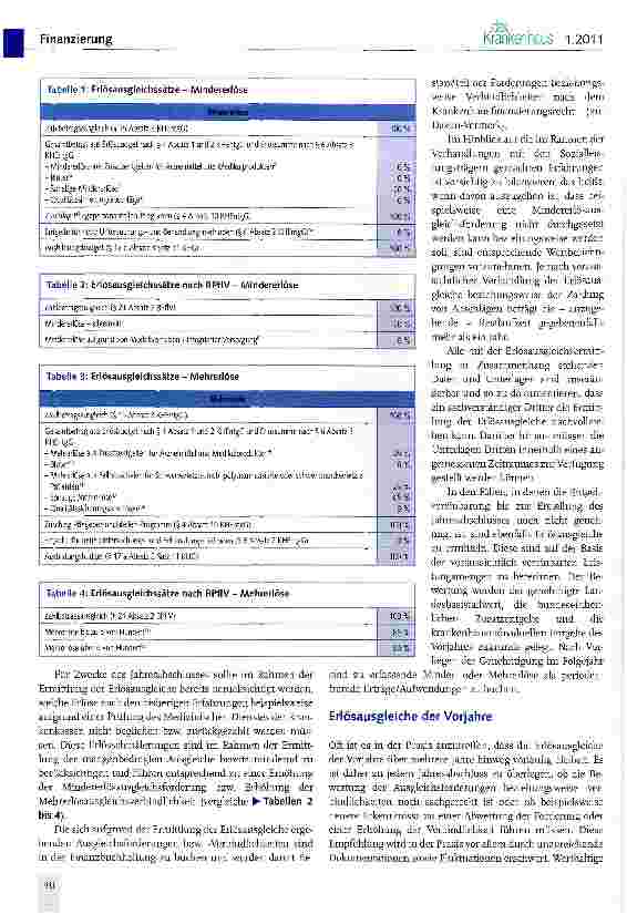 Vorschauseite 2: Die Ermittlung der Erlösausgleiche 2010