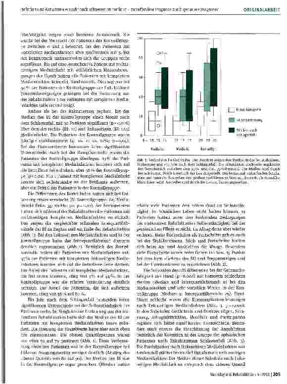 Vorschauseite 3: Befinden und Aktivitäten ein Jahr nach schwerem Hirninfarkt - zutreffendere Prognose durch genauere Diagnose?