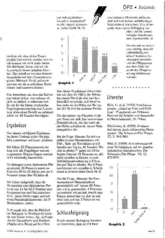 Vorschauseite 2: Schichtdienst im Pflegeberuf