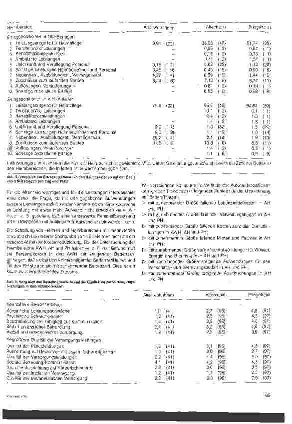 Vorschauseite 3: Betriebsvergleich: Leistungsentgelte und Leistung (III)