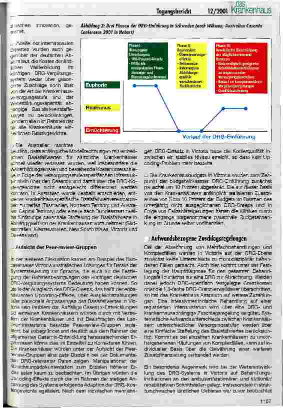 Vorschauseite 6: Good luck for you, Germany! Bericht von der 13. nationalen Casemix-Konferenz in Australien