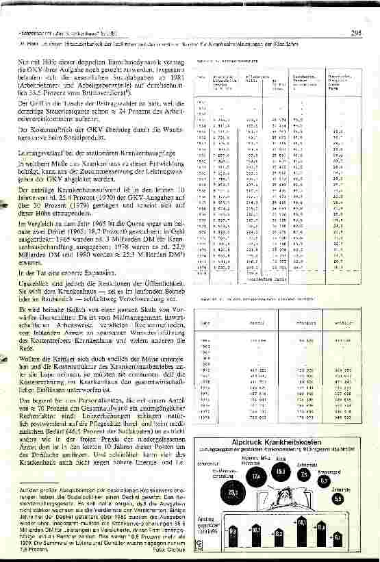 Vorschauseite 4: Finanzbarkeit der laufenden und der investiven Kosten für Krankenhausleistungen der 80 Jahre