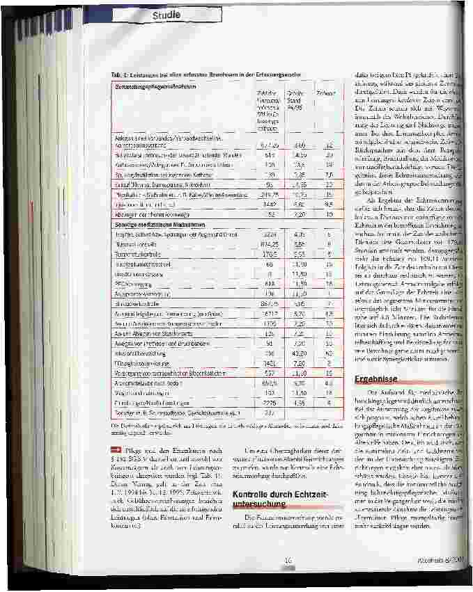 Vorschauseite 3: Behandlungspflege zum Nulltarif?